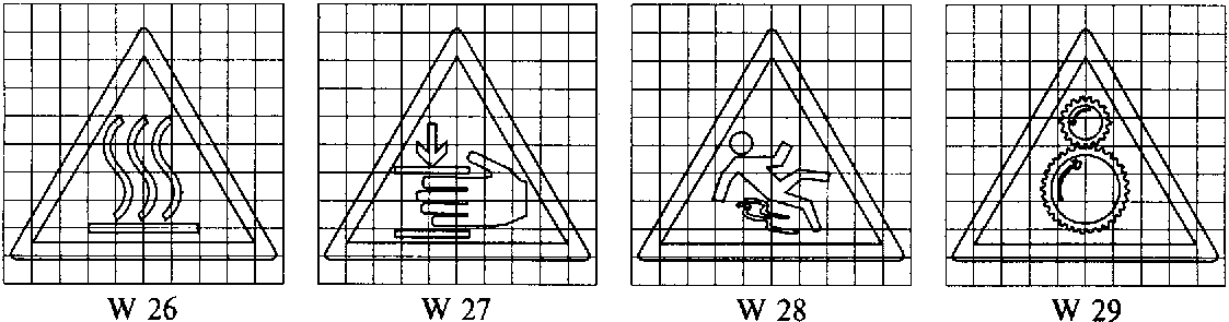 М.2. Предупреждающие знаки