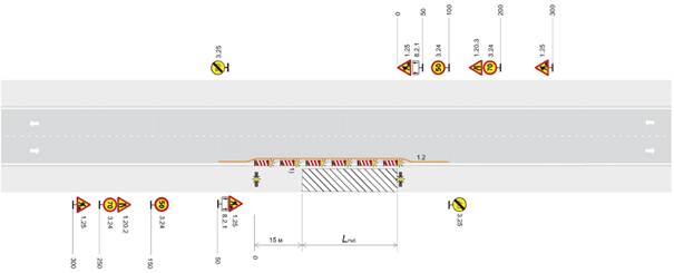 Двухполосная дорога. Рабочая зона долговременных работ на полосе движения. Пропуск транспортных средств по полосе встречного движения и обочине
