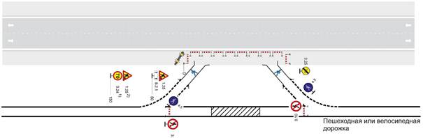 Двухполосная дорога. Рабочая зона долговременных работ на обочине или откосе с сужением полосы движения