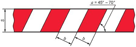Схема дорожной оградительной ленты