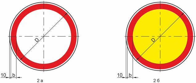 ВИДЫ И РАЗМЕРЫ ДОРОЖНЫХ ЗНАКОВ СТАНДАРТНОЙ ФОРМЫ