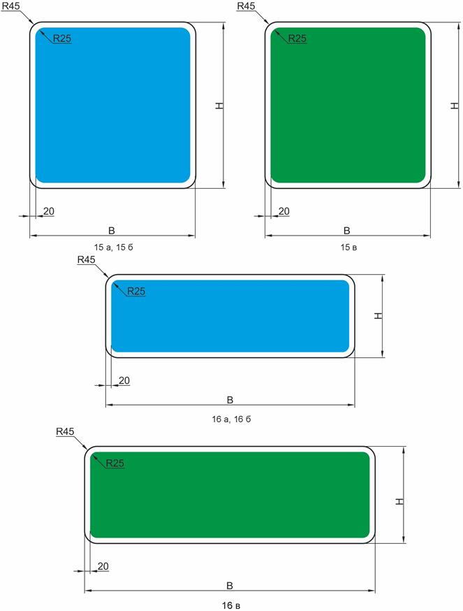 ВИДЫ И РАЗМЕРЫ ДОРОЖНЫХ ЗНАКОВ СТАНДАРТНОЙ ФОРМЫ