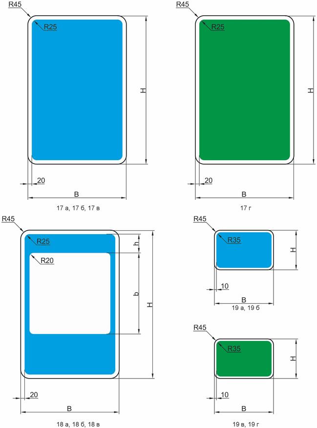 ВИДЫ И РАЗМЕРЫ ДОРОЖНЫХ ЗНАКОВ СТАНДАРТНОЙ ФОРМЫ