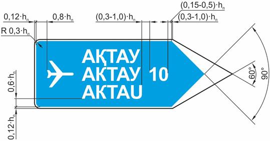 ПРИМЕРЫ КОМПОНОВКИ ЗНАКОВ ИНДИВИДУАЛЬНОГО ПРОЕКТИРОВАНИЯ