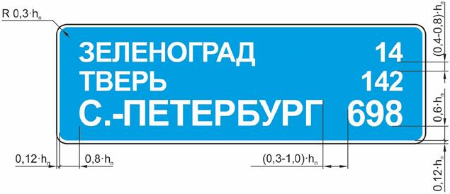 ПРИМЕРЫ КОМПОНОВКИ ЗНАКОВ ИНДИВИДУАЛЬНОГО ПРОЕКТИРОВАНИЯ