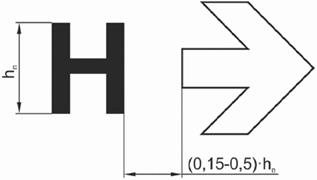 Форма, размеры, размещение стрелок