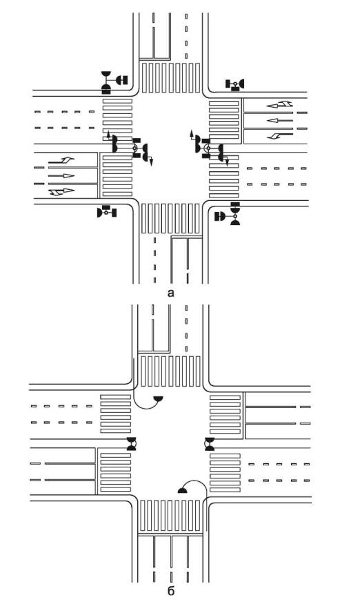 ГОСТ Р 52289-2004