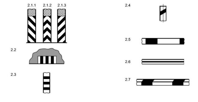 Вертикальная дорожная разметка по ГОСТ Р 51256-99