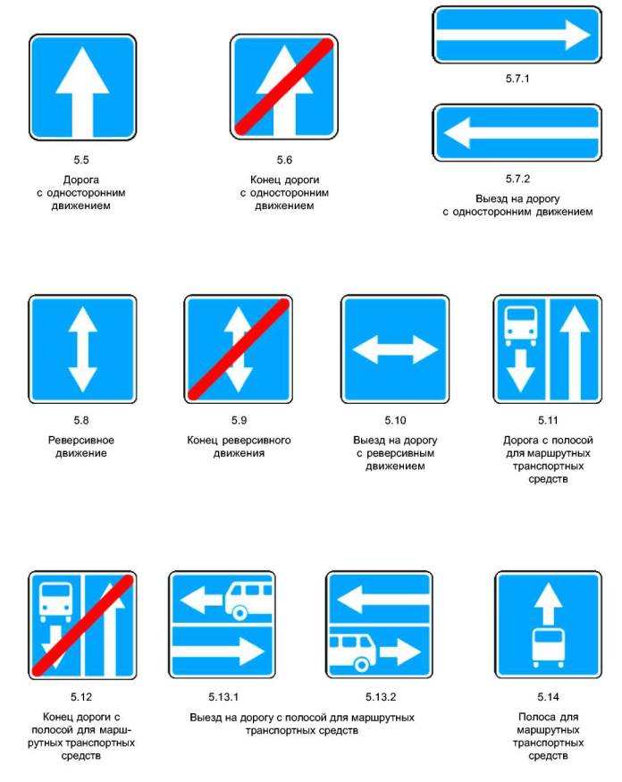 ГОСТ Р 52289-2004