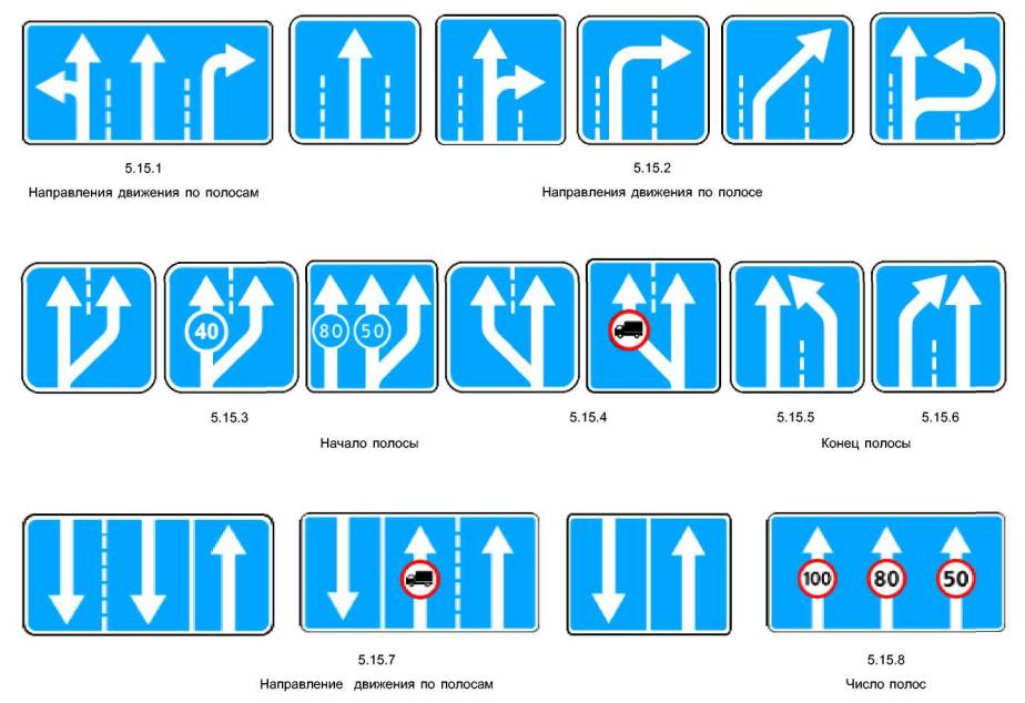 ГОСТ Р 52289-2004