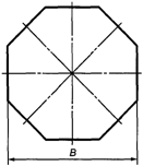 Рисунок Д.3. Размеры знака 2.5