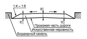 ГОСТ Р 52605-2006 Технические средства организации дорожного движения. Искусственные неровности. Общие технические требования. Правила применения (с Изменением N 1)