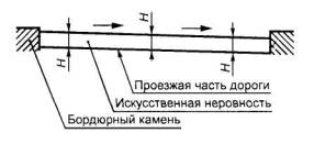 ГОСТ Р 52605-2006 Технические средства организации дорожного движения. Искусственные неровности. Общие технические требования. Правила применения (с Изменением N 1)