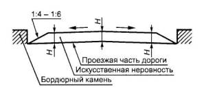 ГОСТ Р 52605-2006 Технические средства организации дорожного движения. Искусственные неровности. Общие технические требования. Правила применения (с Изменением N 1)