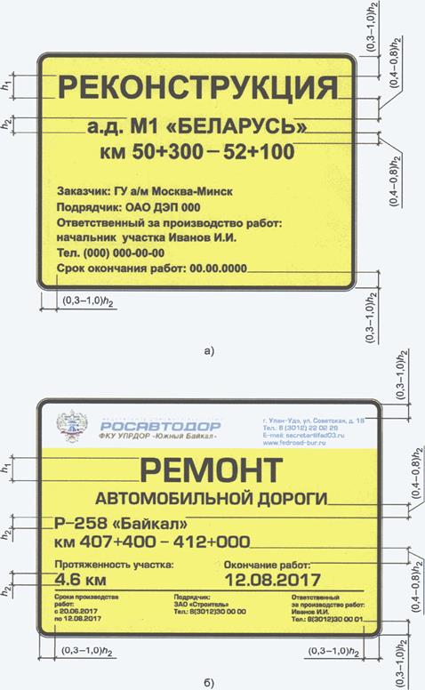 Пример компоновки информационного щита