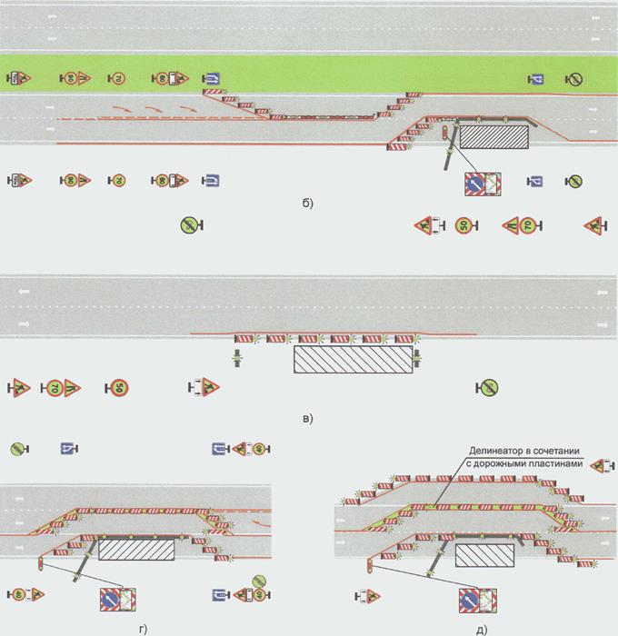 Примеры применения временных технических средств организации дорожного движения