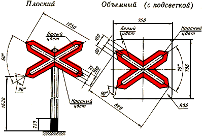 Знаки "БЕРЕГИСЬ ПОЕЗДА"