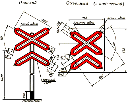 Знаки "БЕРЕГИСЬ ПОЕЗДА"