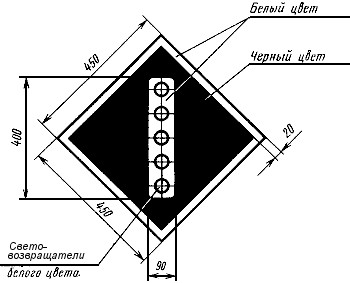 Знак "ПОДНЯТЬ ТОКОПРИЕМНИК"