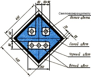 Знак "ОТКЛЮЧИТЬ ТОК"