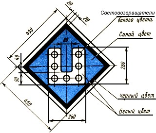 Знак "ВКЛЮЧИТЬ ТОК НА ЭЛЕКТРОВОЗЕ"