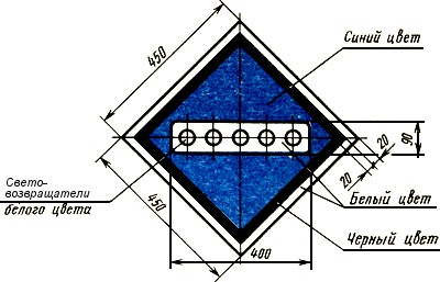 Знак "ОПУСТИТЬ ТОКОПРИЕМНИК"