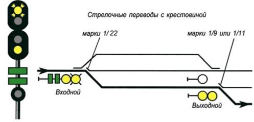 Рис. 12