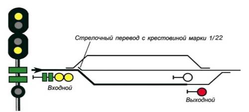 Рис. 13