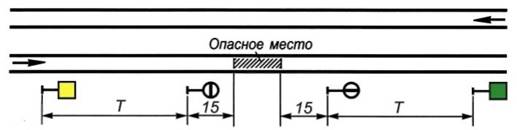 Рис. 74