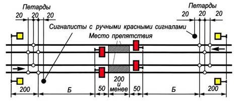 Рис. 81