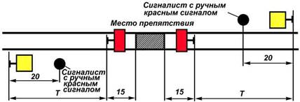 Рис. 82