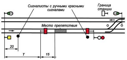 Рис. 87