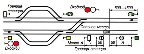 Рис. 93