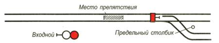 Рис. 104