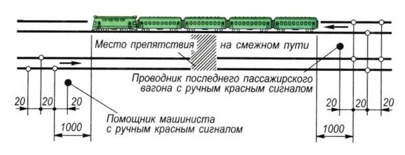 Рис. 110