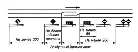 Рис. 149