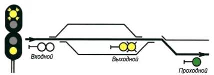 Рис. 22 Рис. 22