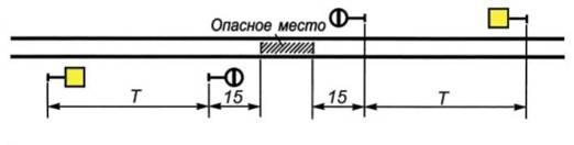 Рис. 73 Рис. 73
