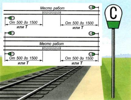 Рис. 97 Рис. 97