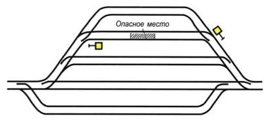 Рис. 107 Рис. 107