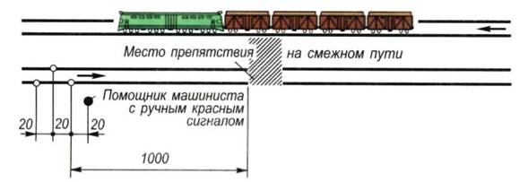 Рис. 111 Рис. 111