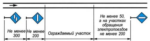 Рис. 172 Рис. 172