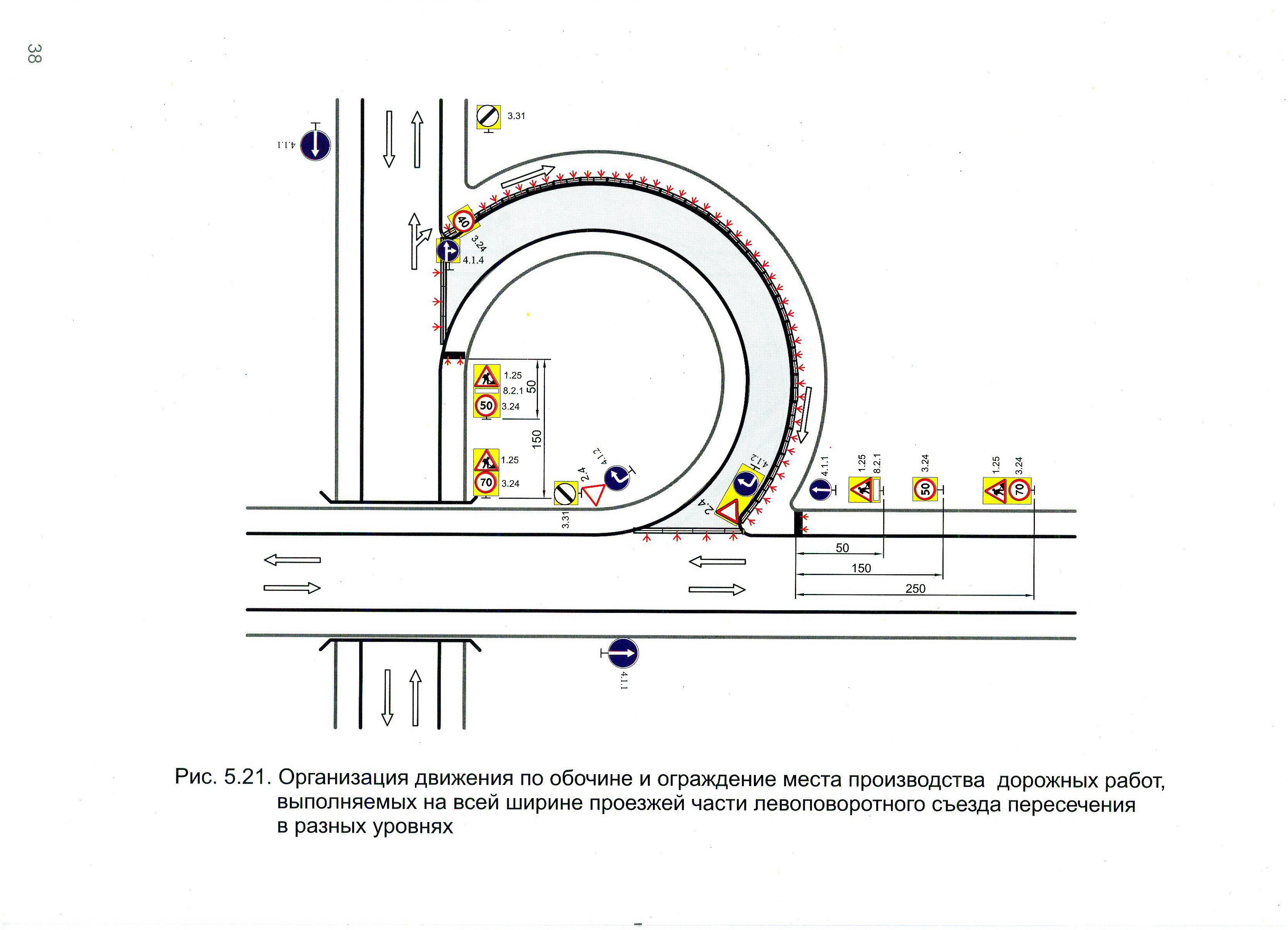 Организация и ограждение места производства дорожных работ при закрытии правоповоротного съезда пересечения в разных уровнях с последовательным проездом трёх левоповоротных съездов