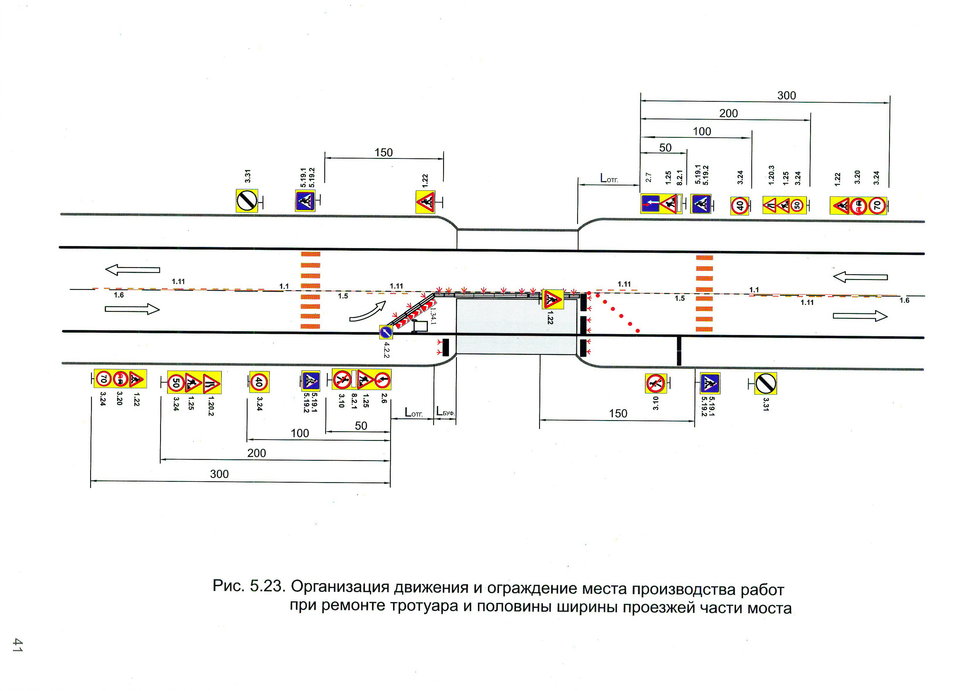 Организация движения и ограждение места производства работ при ремонте тротуара и половины ширины проезжей части моста