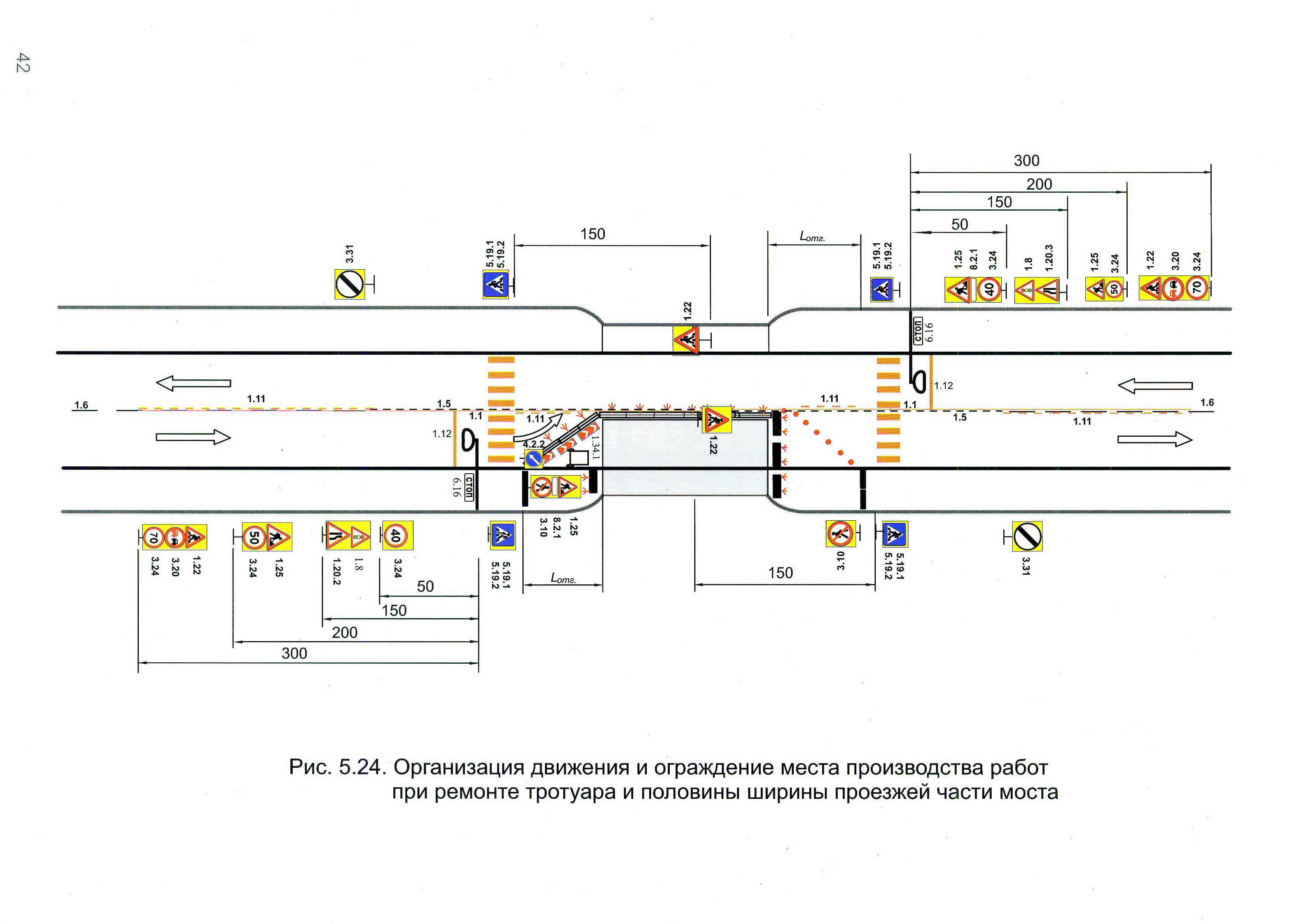 Организация движения и ограждение места производства работ при ремонте тротуара и половины ширины проезжей части моста