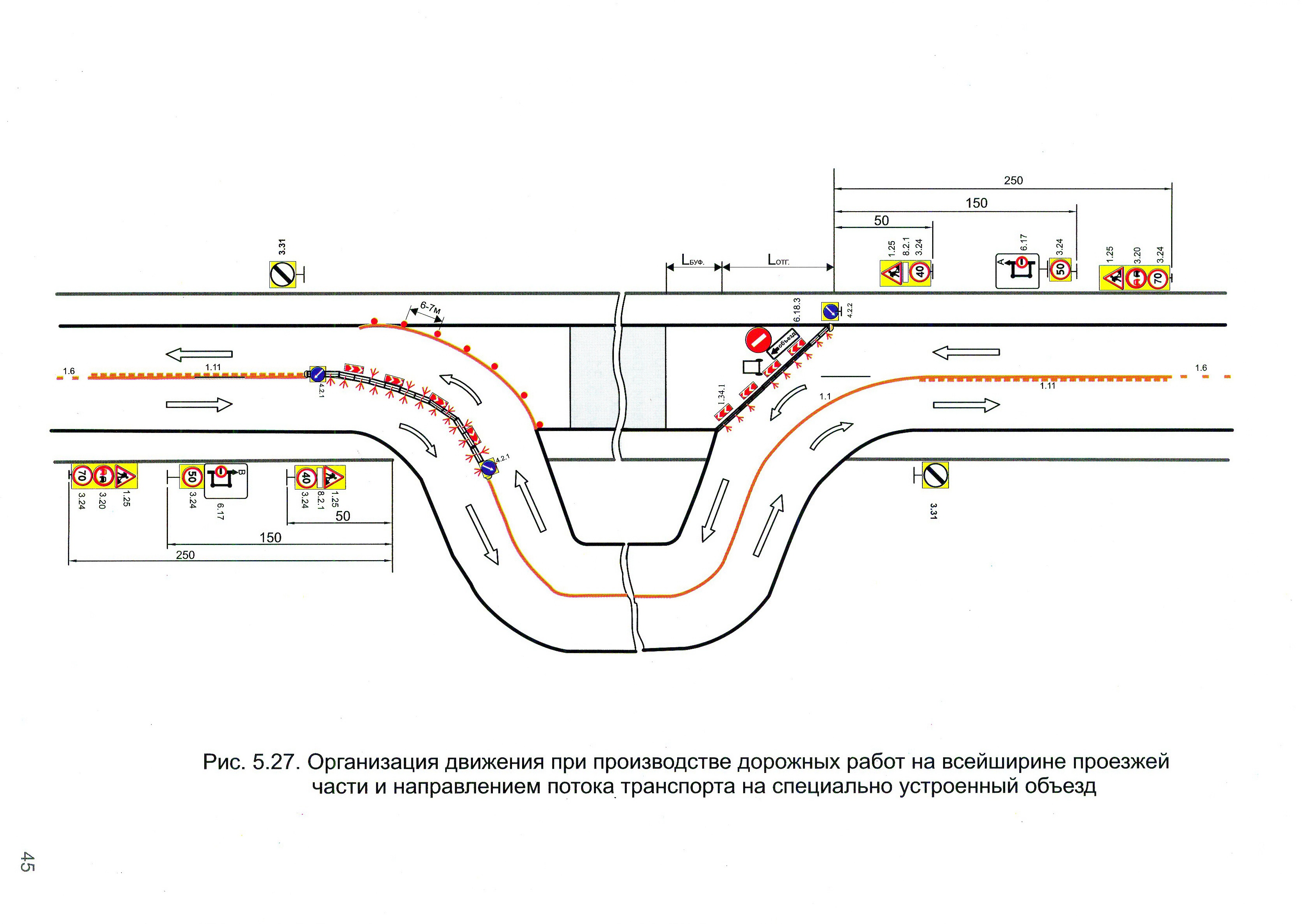 Организация движения при производстве дорожных работ на всей ширине проезжей части и направлением потока транспорта на специально устроенный объезд