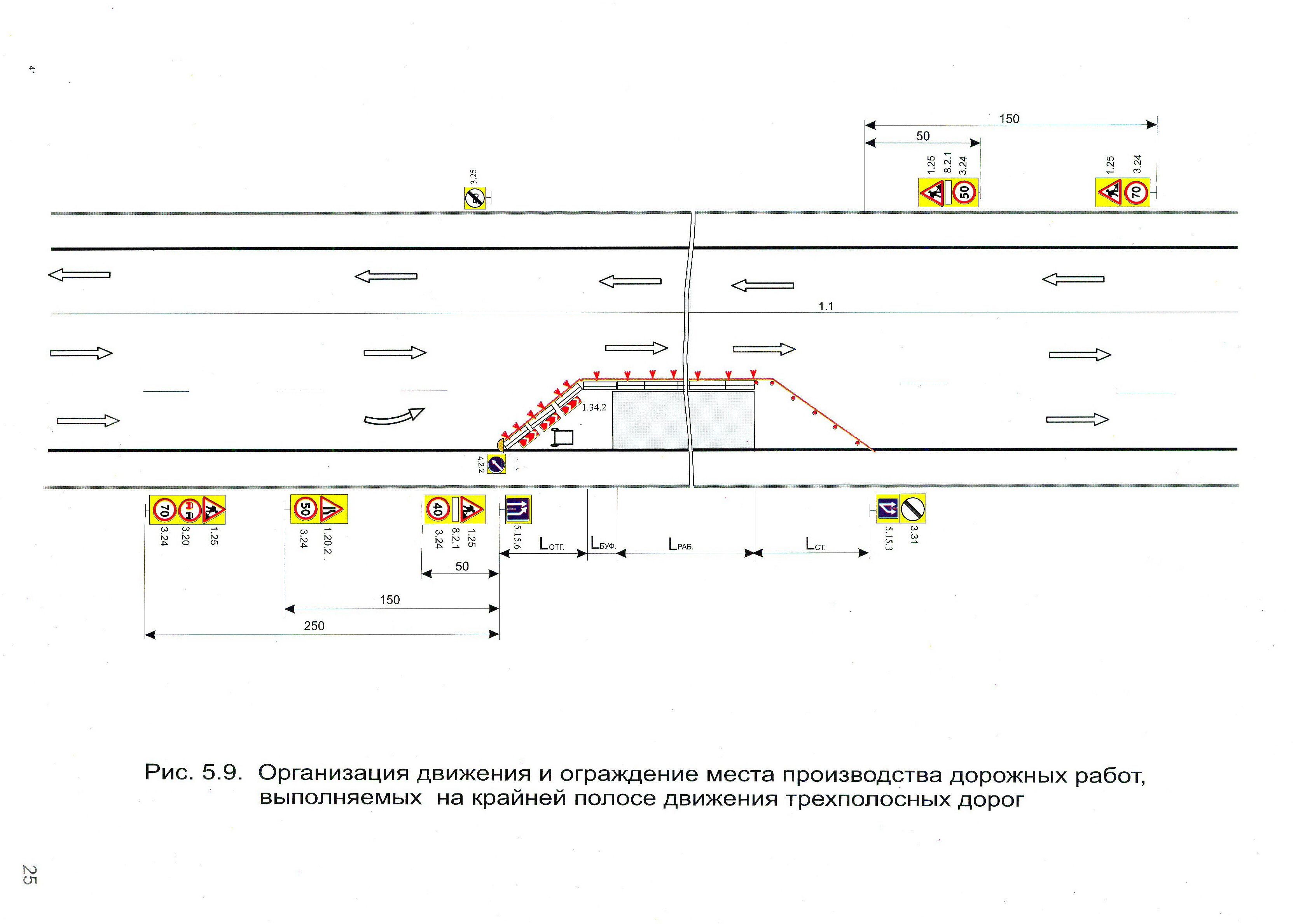 Организация движения и ограждение места производства дорожных работ, выполняемых на крайней полосе движения трехполосных дорог