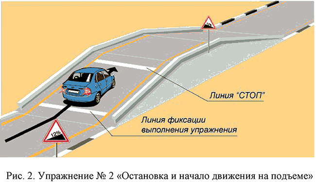 Упражнение № 2 "Остановка и начало движения на подъеме"