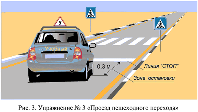 Упражнение № 3 "Проезд пешеходного перехода"