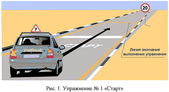 Упражнение № 1 "Старт" Упражнение № 1 "Старт"